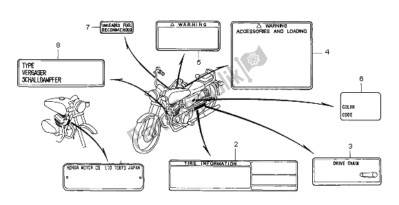 All parts for the Caution Label of the Honda CA 125 1996