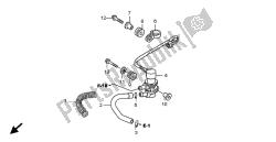 valvola solenoide