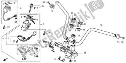 lidar com tubo e ponte superior