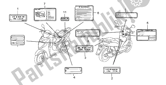 All parts for the Caution Label of the Honda SH 125S 2008