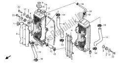 termosifone