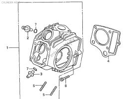 CYLINDER HEAD