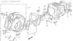 Cylinder - Cylinder head