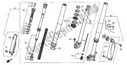 fourche avant