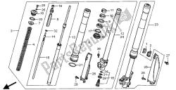 fourche avant