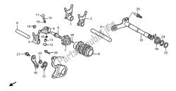 tambour de changement de vitesse