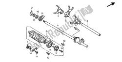 tambour de changement de vitesse