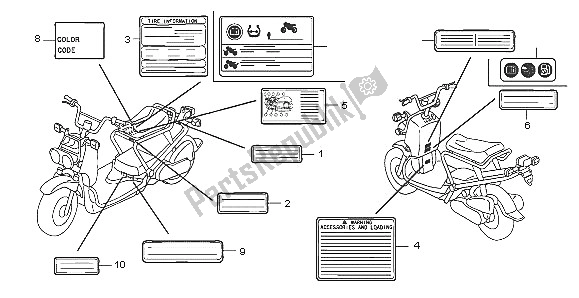 All parts for the Caution Label of the Honda NPS 50 2005