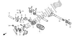 tambour de changement de vitesse