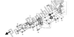 motor de control