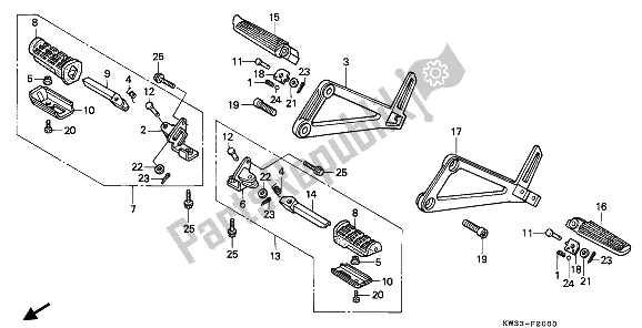 Wszystkie części do Krok Honda NX 250 1993