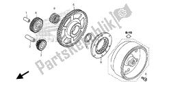 embrayage de démarrage