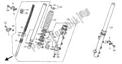 fourche avant