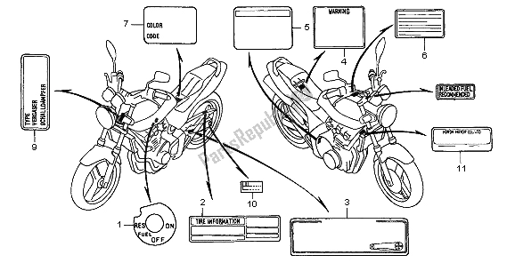 All parts for the Caution Label of the Honda CB 600F Hornet 1998