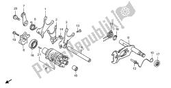 tambour de changement de vitesse