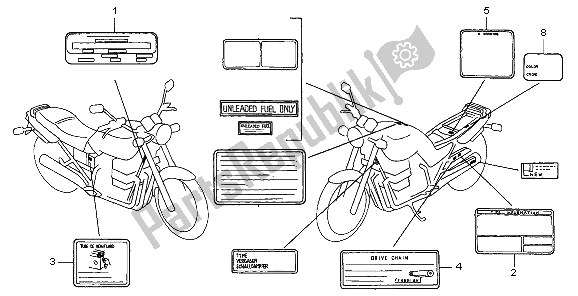 All parts for the Caution Label of the Honda CB 750F2 1998