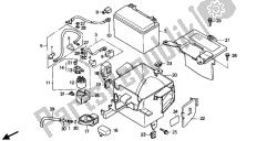 batería y caja de batería