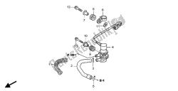 válvula de solenoide