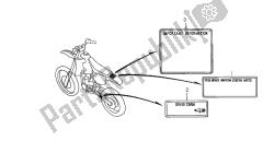 etiqueta de precaución