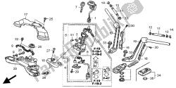 lidar com tubo e ponte superior