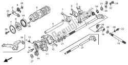 changement de vitesse et tambour