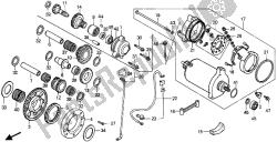 Motor de arranque