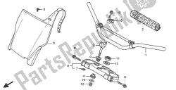 lidar com tubo e ponte superior