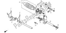 tambour de changement de vitesse