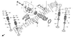 arbre à cames et soupape