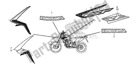 All parts for the Mark & Stripe of the Honda CRF 250L 2015