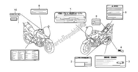 All parts for the Caution Label of the Honda CBF 600 NA 2005