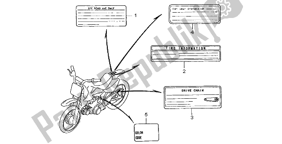 All parts for the Caution Label of the Honda CRF 50F 2006