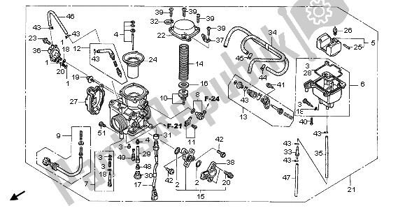 Todas as partes de Carburador do Honda TRX 650 FA Fourtrax Rincon 2004