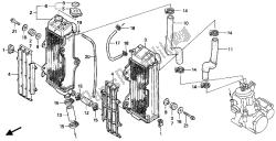 termosifone