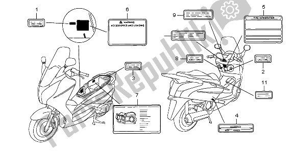 All parts for the Caution Label of the Honda FES 125A 2009