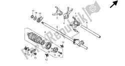 tambour de changement de vitesse