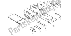 gereedschap