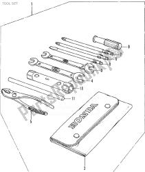 conjunto de ferramentas