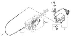 servomotor