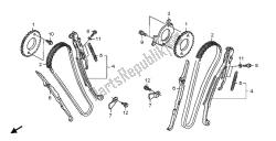 cadena de levas y tensor