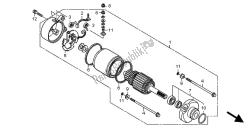 motor de arranque