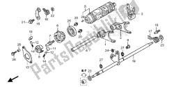 fourchette de changement de vitesse