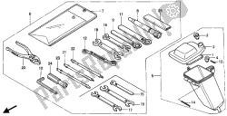 gereedschap & gereedschapskist