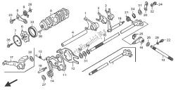 tambour de changement de vitesse