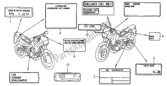 Tutte le parti per il Etichetta Di Avvertenza del Honda NX 650 1995