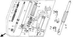 fourche avant