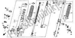 fourche avant