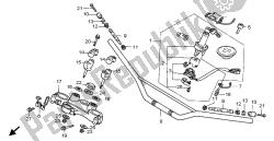 lidar com tubo e ponte superior