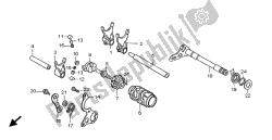 tambour de changement de vitesse