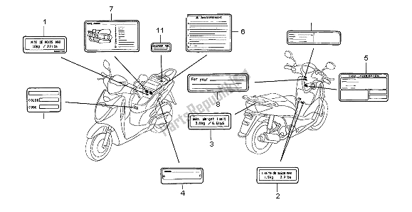 All parts for the Caution Label of the Honda SH 125S 2007